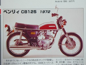 旧車 CB125K6 ヒューエルコック レバーパッキン 純正新品　Honda HONDA　vintage