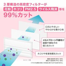 【送料無料】マスク 50枚 不織布 メルトブローン不織布 高密度三層構造 ふつうサイズ 使い捨て 白 ウイルス 飛沫防止 花粉_画像2