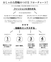 般若心経 指輪 鏡面仕上 刻印 外甲丸 サージカルステンレス メンズレディース リング 太め 仏経 お守り 経文 男女兼用【シルバー/19号】_画像10