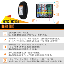 155/65R14 2023年製造 新品サマータイヤ APTANY RP203A 155/65/14_画像5