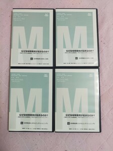 なぜ投球障害肩が起きるのか？～ 病態から考える治療展開と、予防のためのコンディショニング ～【全４巻】ME195-S