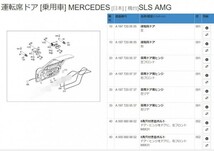 メルセデスベンツ EPC パーツリスト (検索 w168 w169 w170 w171 w172 w176 w180 w186 w187 w188 w189 w190 w191 w197 w198 w199 w201 w202_画像5