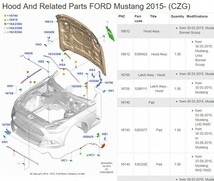 フォード +他メーカー パーツリスト オンライン版 EPC　MUSTANG RANGER Escort Maverick Mondeo マスタング エスコート シエラ フォーカス_画像7