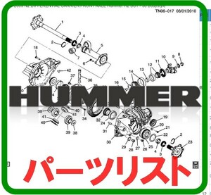 ハマー +他メーカー パーツリスト オンライン版 　HUMMER H2 H3 H3T .