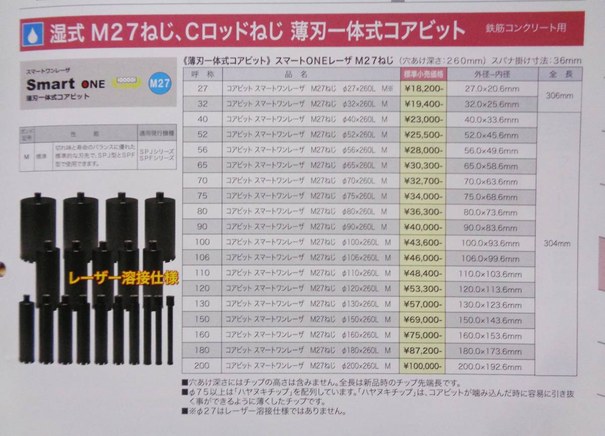 ☆最新型 ☆150φ M27ねじ コンセック smart One レーザー コアビット