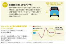 サマータイヤ トランパス LuK TRANPATH LuK 165/55R15 75V 4本セット トーヨー_画像3