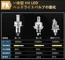 H4 LEDヘッドライト バルブ 最新型 バイク Hi/Lo フォグランプ ユニット ポン付け 車検対応 8000LM 6500K 12v 24v ホンダ ヤマハ スズキ_画像8