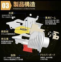 H4 LEDヘッドライト 2個 車 バイク Hi/Lo フォグランプ バルブ ユニット ポン付け カプラーオン 車検対応 16000LM 6500K 12v 24v 最新型_画像4