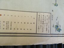 H◆横浜古物◆ 古地図 新日本鳥瞰図 大正９年 東京朝日新聞_画像3