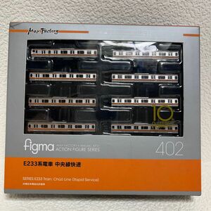 figma E233系　中央線快速