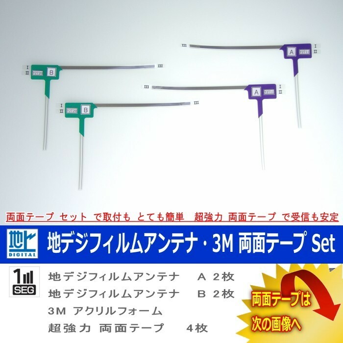 パナソニック Panasonic CN-RX03D CN-RX03WD 純正 地デジ TV フィルム アンテナ 取付簡単 超強力3M両面テープ Set (512T