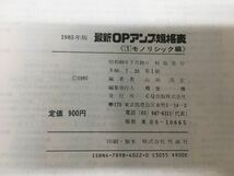 a02-8 / 最新OPアンプ規格表 ①モノリシック編　昭和60/7　CQ出版社 1985年_画像5