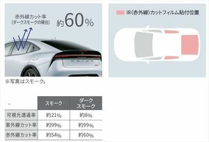 プリウス MODELLISTA IR（赤外線）カットフィルム ※１台分 トヨタ純正部品 MXWH60 MXWH65 ZVW60 ZVW65 パーツ オプション