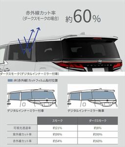 ヴェルファイア MODELLISTA IR（赤外線）カットフィルム ※自動防眩インナーミラー無し車用 スモーク