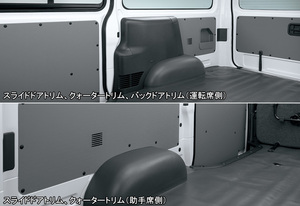 MODELLISTA トリムボードセット Interior ※4ドア用 リヤヒーター装着車 D2643-32230 ハイエース用 トヨタ