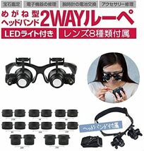 LEDライト付 メガネ型ルーペ 眼鏡型拡大鏡 倍率2.5/4/6/8/10/15/20/25倍 レンズ交換式 両手が使える ヘッド_画像2