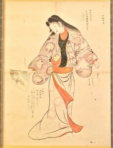 美人画 1幅 肉筆 浮世絵 元禄美人 紛本 舞踊 日本画 彩色画 日本美術 和本 古文書