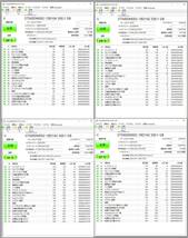 ★IO DATA アイオーデータ HDL4-X2 (500GB×4) 相当　08 動作品_画像9