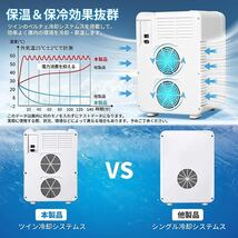 冷温庫 10L 小型 -2℃~60℃ 保温・保冷用 LCD温度表示 ワンタッチ操作 温度調節可 高密度発泡ウレタン採用 ペルチェ式 静音_画像3