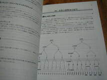 正しいドラムの叩き方１　基礎編　 CD付_画像3