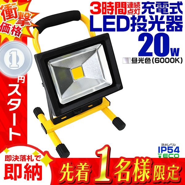 led 投光器 パナソニックの値段と価格推移は？｜6件の売買データから