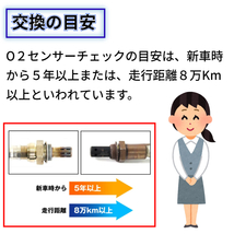 ハイゼット カーゴ S320V S330V S321V S331V【新品 O2センサー 1本】平成16年～ ラムダセンサー 89465-B5010 2ピン 新品 全国送料無料 即納_画像8