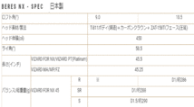 新品■ホンマ■2022.11■BERES NX■ベレス NX■W1■10.5■VIZARD FOR NX45■S■ソリッドカーボンクラウン■日本仕様_画像6