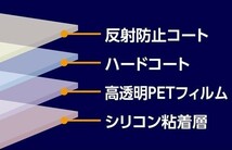 11-12-01【高光沢タイプ】Fujifilm FinePix XP10/XP30/XP50/XP60/XP70/XP80/XP150用 指紋防止 反射防止 気泡レス カメラ液晶保護フィルム_画像5