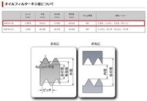 当商品のセンターネジ仕様　赤枠