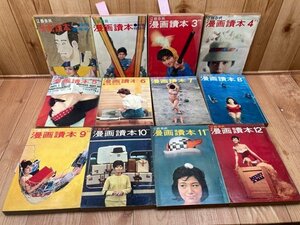 文藝春秋 漫画読本 昭和36年(1961)12冊揃/早川妙・長新太・畦地梅太郎・大橋巨泉・和田誠・馬場のぼる・柳原良平・ヌード　EKB440