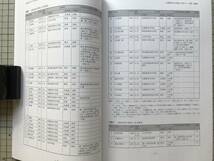 『北海道大学大学文書館年報 第14号』井上高聡・池上重康 他 2019年刊 ※開拓使による海外留学生派遣意図の変遷・展示 廣井勇 他 08517_画像5