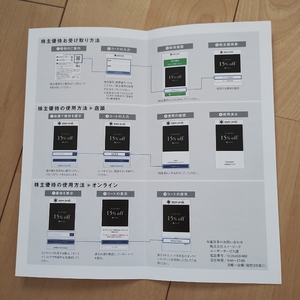 スノーピーク株主優待券（15%off）1枚（2024年3月31日迄利用可）　【取引ナビにて通知】