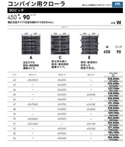 KBL コンバイン用ゴムクローラ 4547NE：幅 450xピッチ 90xリンク数 47 ※1本価格_画像4