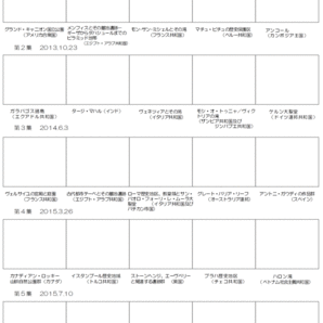 45 使用済切手整理用 リーフ（台紙） 「海外の世界遺産シリーズ１Ｐ」全５集の画像2