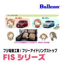 ピクシストラック(R4/1～現在)用　Bullcon(ブルコン) / FIS-T01　アイドリングストップ機能キャンセル装置_画像3