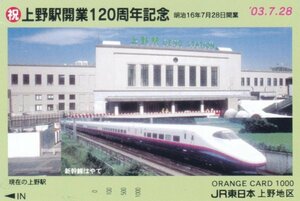 上野駅開業120周年記念　現在　JR東日本オレンジカード