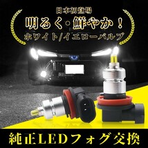 即納！150W LED フォグランプ H8 H11 H16 HB3 HB4 360°全面発光 ホワイト イエロー LEDバルブ LEDフォグ フォグ led 汎用 一年保証 F36_画像1