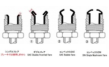 ブレーキパイプ 補修 フレア加工 不要 3/16 4.8mm ジョイント コンベックス ダブルフレア 出来るだけ丁寧に対応いたします(^^)/送料格安_画像9