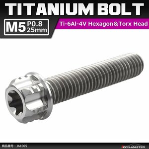 M5×25mm P0.8 64チタン合金 ヘキサゴン トルクスヘッド キャップボルト フランジ付き シルバーカラー 車/バイク/自転車 1個 JA1005