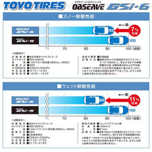 2023年製 新品 4本価格 会社宛 送料無料 245/40R18 97V 冬 TOYO トーヨー OBSERVE GSi-6 ランエボ レクサス フェアレディZ 特価 NO,TY1853_画像5