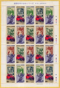 記念切手　1995年　郵便切手の歩みシリーズ　第5集　産業図案切手　80円　シート　未使用　３