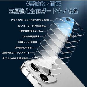 iPhone 15 Pro/iPhone 15 Pro Max 用 カメラフィルム 【3枚入り】日本製素材旭硝子製 硬度9H 