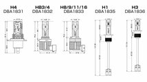 ヴェロフ BELLOF LEDヘッドライトバルブ H1 12V 24V共通 ベロフ ＬＥＤバルブ プレシャス・レイ R 6000K 1800lm 車検対応_画像3