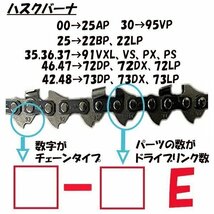 ★ソーチェーン 25AP-60E チェーン刃 3本 セット オレゴン 高品質 互換 チェーンソー 替刃 替え刃 各メーカー対応 3本入 ハスクバーナ H00-_画像4