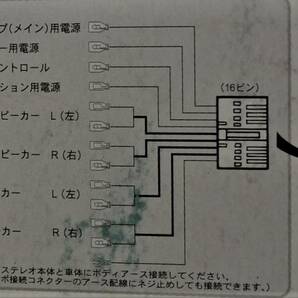 送料無料/期間限定/ホンダ、スズキ・マツダ純正等のオ－デイオを他社メーカに取り付け時に使用する20P逆カプラ－未装着・即決の画像5