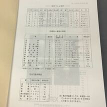 D01-006 電気主任技術者 電験三種受験講座5 機械1 職業訓練法人 日本技能教育開発センター_画像4