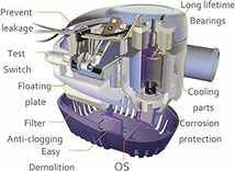 GoodsBeauty ビルジポンプポンプボート 12V ホース 1100GPH ウォーターポンプ ボート ハイフロー 水中 モー_画像4