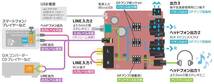 DigiFi No.22 Olasonic バランス出力対応 ヘッドホンアンプ 　オペアンプ M5218 ３個 実装_画像5