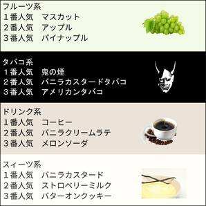 【VAPE】国産 LuckeYestrikタバコリキッド 120ml【送料無料】の画像5