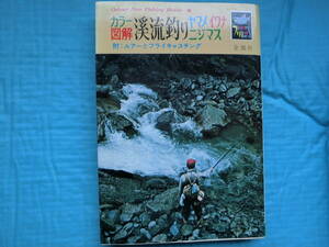 カラー図解　渓流釣り　ヤマメ・イワナ・ニジマス　金園社　昭和52年６版